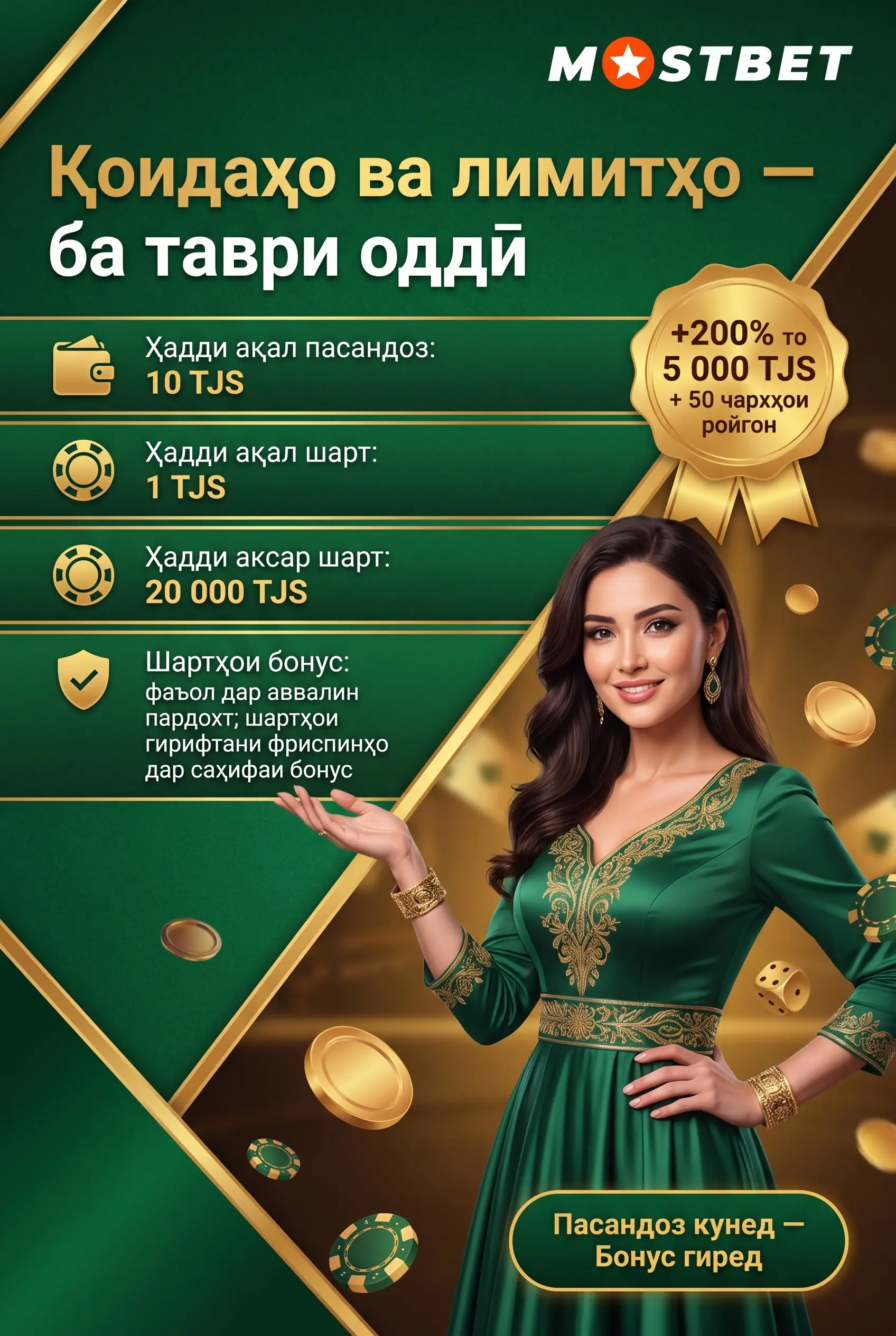 Қоидаҳо ва лимитҳои шарт ба TJS