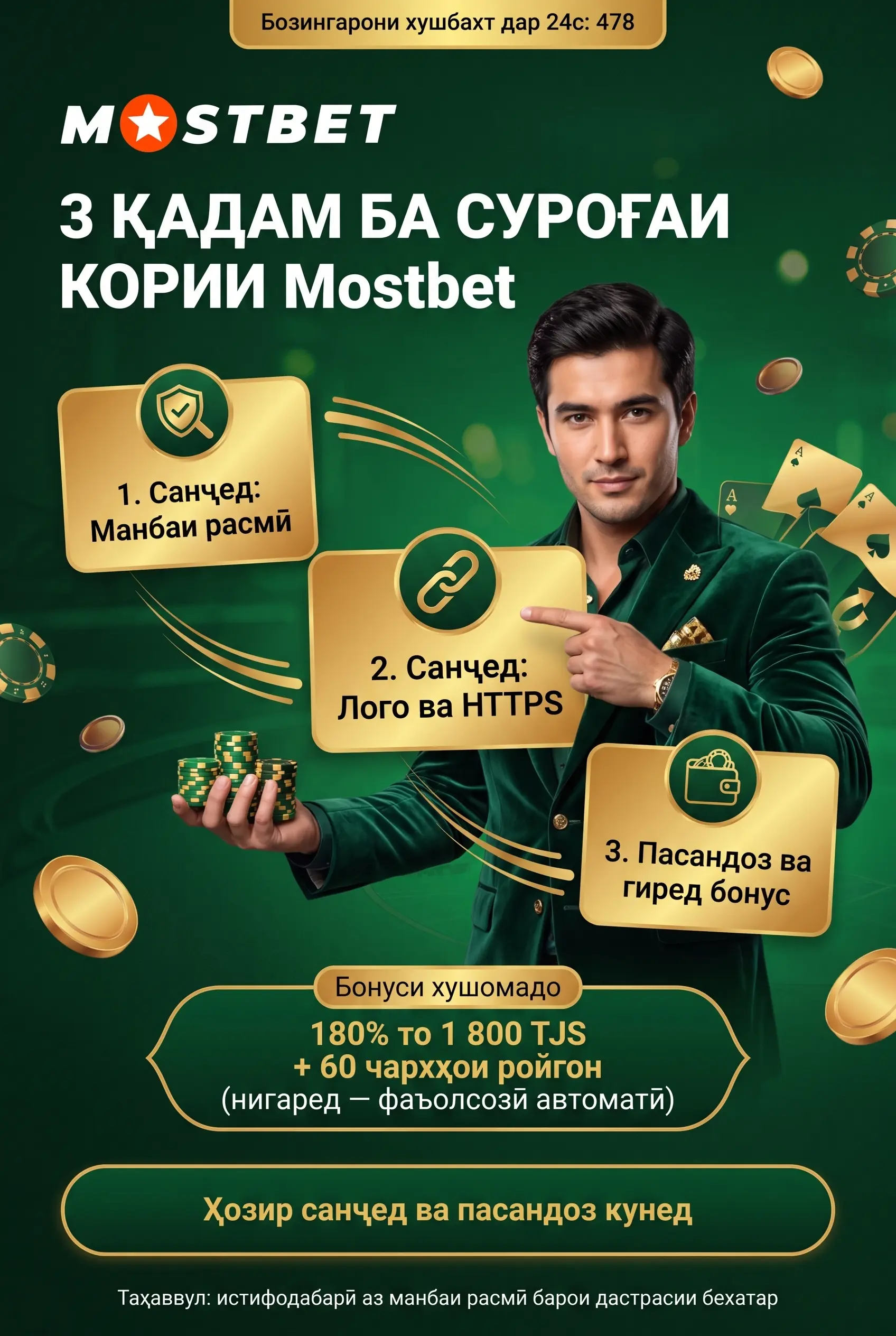 Линкҳои корӣ ва манбаи расмии Mostbet