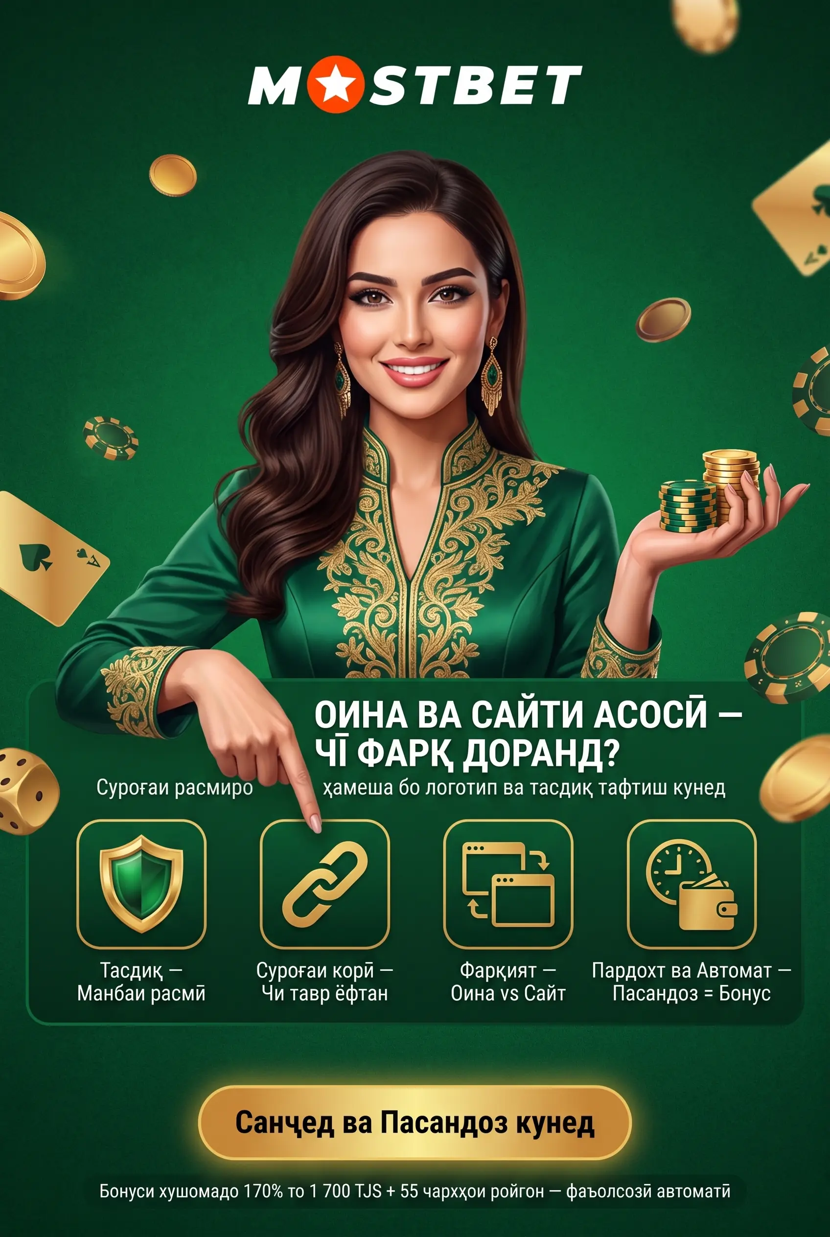 Саволҳо дар бораи манбаи расмии Mostbet
