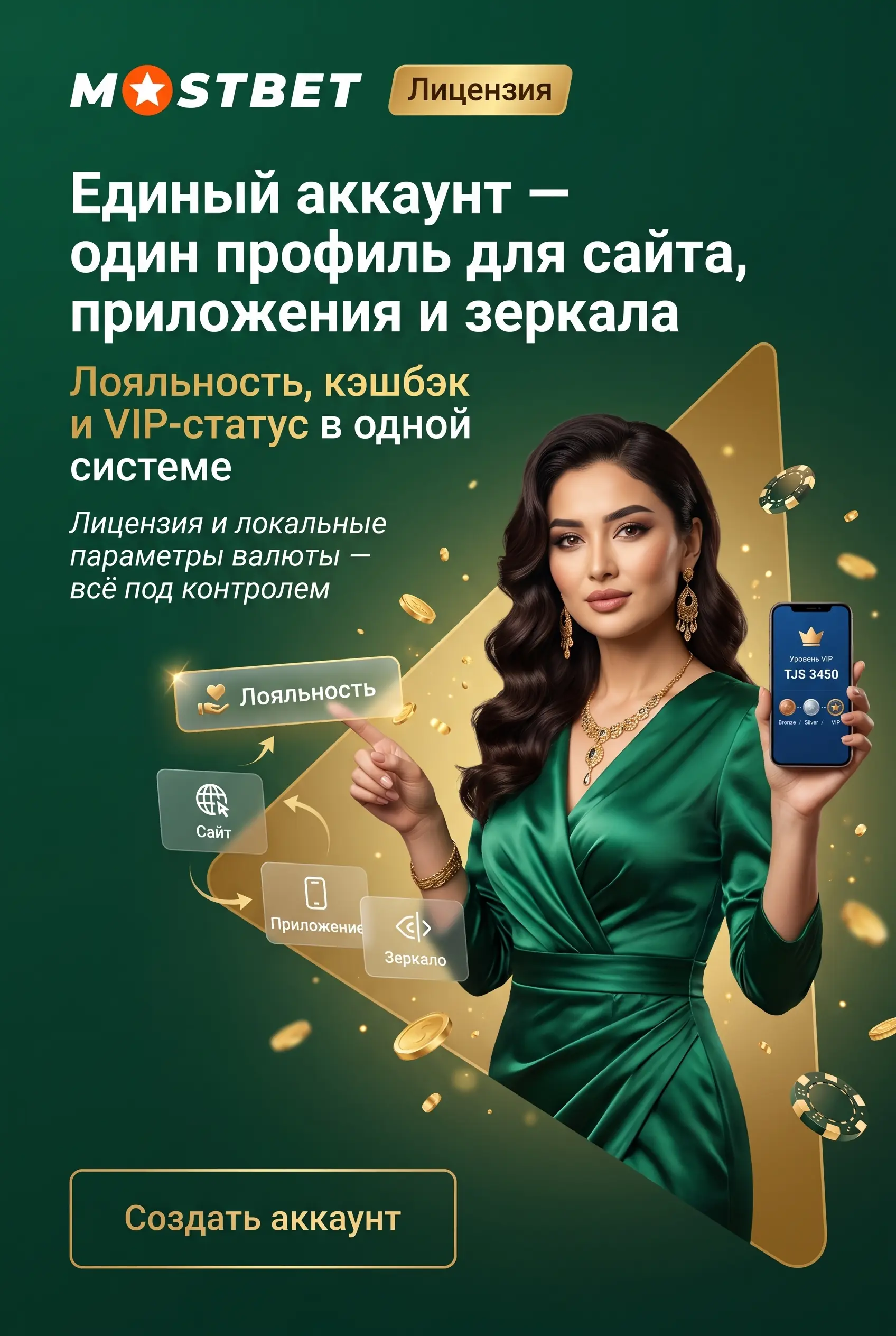 Обзор платформы Mostbet
