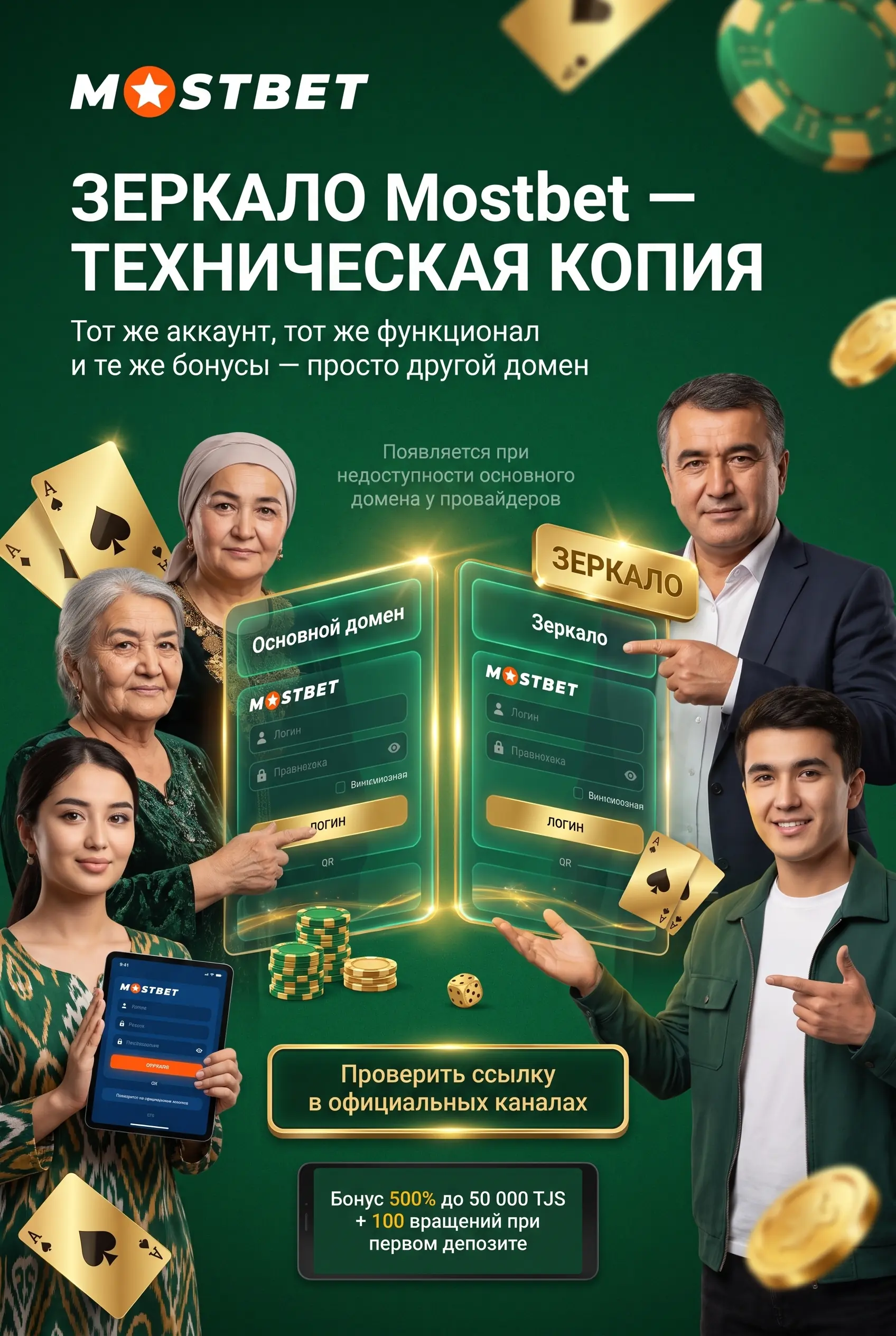 Зеркало Mostbet и ситуации временной недоступности